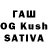 ТГК THC oil Meirbek Satybaldin